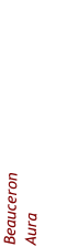Beauceron Aura